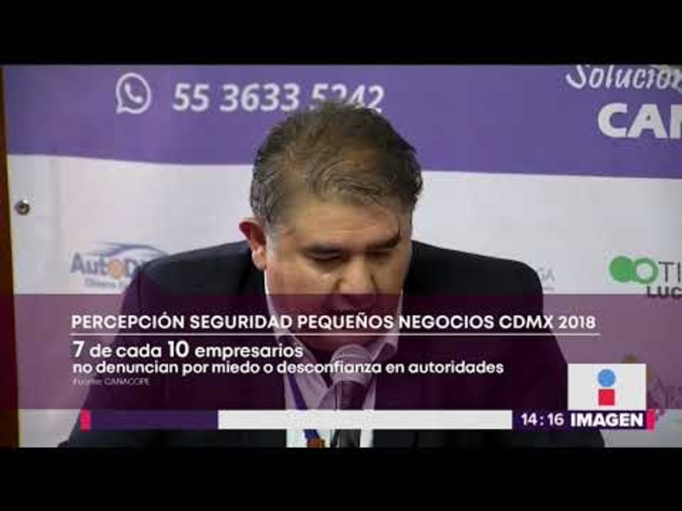 9 de cada 10 pymes fueron víctimas de algún delito en la CDMX | Noticias con Yuriria Sierra