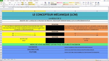 LCM – CONCEPTION / CALCUL – LA RÈGLE DE 3 (PRODUIT EN CROIX)