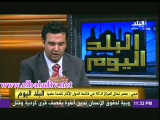 عصام حجى : مشروع تعمير الصحراء الغربية .. وفوائده