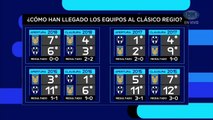 FOX Sports Radio: ¿Rayados-Tigres supera a Chivas-América?