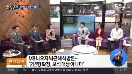 MB 보석 허가 판사에 “지옥 가라”…또 적폐 낙인