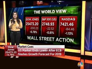 Here's an update on global market