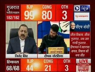 बीजेपी के मैंडेट के पीछे विकास और विश्वास- BJP नेता जीतेन्द्र सिंह