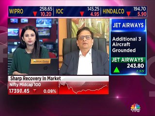 Amit Dalal of Tata Investment Corporation on market fundamentals