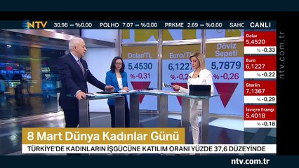 Geri Sayım 8 Mart 2019