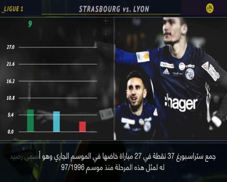 كرة قدم:الدوري الفرنسي: خمسة أمور عليكم معرفتها