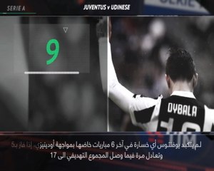 كرة قدم: الدوري الإيطالي: 5 حقائق يجب أن تعرفوها