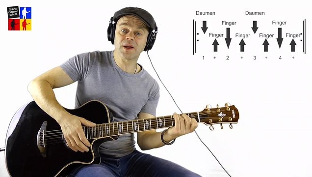 Der beste Rhythmus-anschlag Gitarre lernen für Anfänger