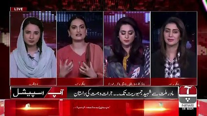 Aap Special  – 8th March 2019