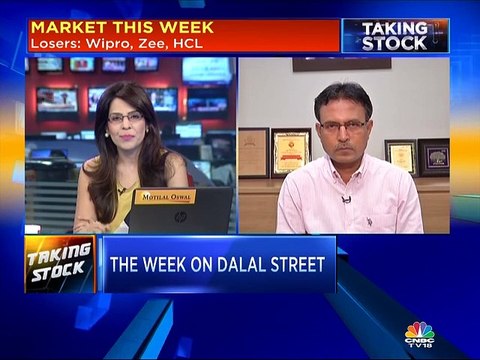 March 08: Buy LIC Housing Finance, HDFC Bank and PVR, says Ashwani Gujral