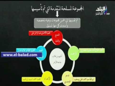 صدى البلد موسى يعرض وثائق تحقيقات نيابة أمن الدولة فى اغتيال هشام بركات