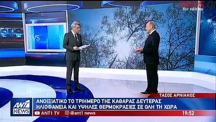 Ο καιρός το τριήμερο