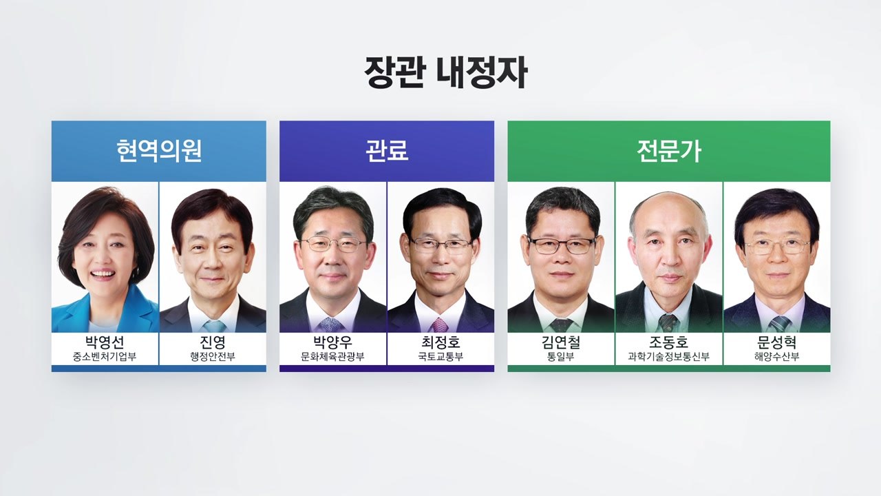 2기 개각 두고 與 "전문성 우선" vs 野 "내 사람 먼저" / YTN