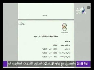 أحمد موسى يعرض أسماء المرشحين الذين يخوضون جولة الإعادة فى الانتخابات البرلمانية
