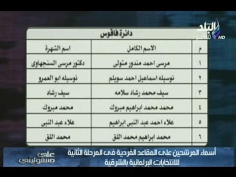 أسماء المرشحين على المقاعد الفردية فى المرحلة الثانية للانتخابات البرلمانية بالشرقية