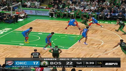 NBA Action - Courtside Countdown Feburary 7