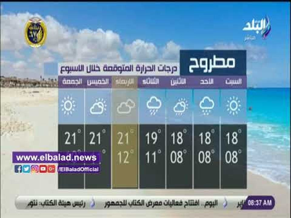 صدى البلد | درجات الحرارة المتوقعة خلال الأسبوع بجميع المحافظات