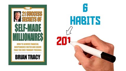 6 HABITS OF RICH PEOPLE - अमीरों की 6 आदतें जो गरीबों में नहीं होती, SUCCESS HABITS IN HINDI