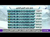 جدول ترتيب الدوري المصري الممتاز | صدى البلد