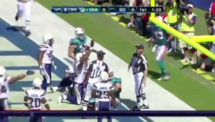 NFL Fumbling for Touchbacks