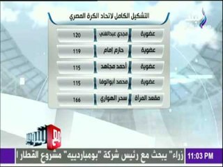 مع شوبير - تعرف علي نتائج انتخابات اتحاد الكرة الجديدة ومفاجأت في القوائم