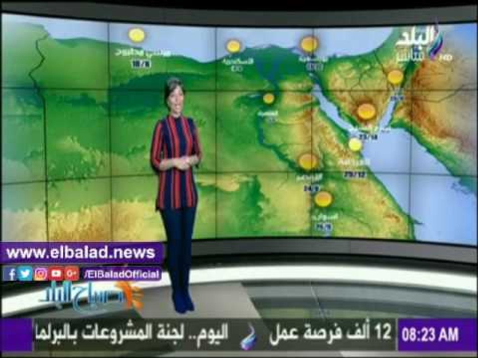 صدى البلد |درجات الحرارة المتوقعة بالقاهرة والم...