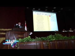 Tải video: صدى البلد | عمرو عدلي: جامعة القاهرة تساهم بـ 18.5% من إجمالي النشر الدولي لمصر