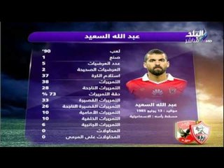 مع شوبير - بالأرقام.. أسباب فوز الأهلي في مباراة القمة 113