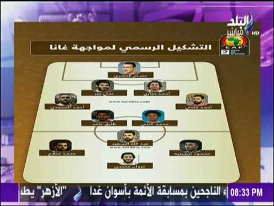 على مسئوليتي - أحمد موسى - تعرّف على التشكيل التي كانت سبب في فوز مصر أمام غانا