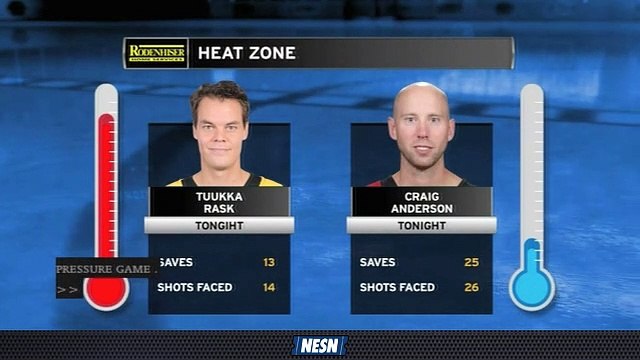 Tuukka Rask, Craig Anderson Both Shine In Contest Between B's, Senators