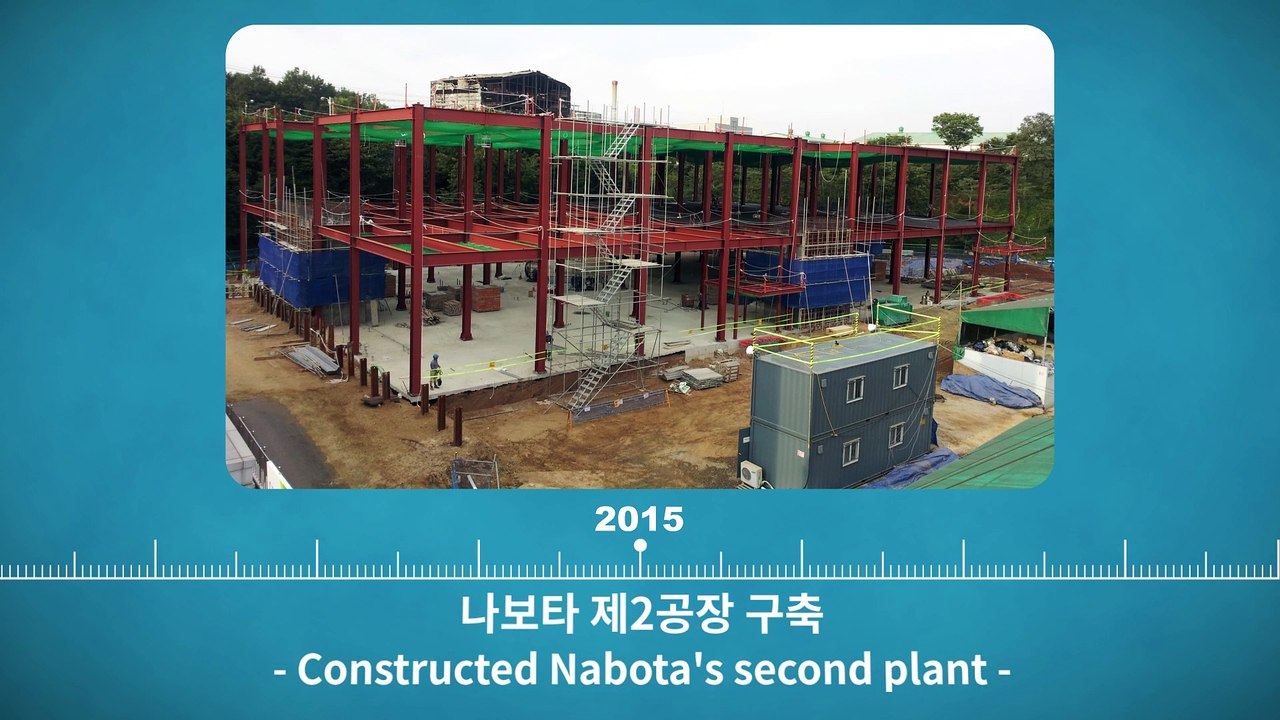 NABOTA Botulinum Toxin Type A