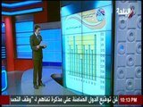 ملعب البلد | نتائج مواجهات وأهداف بلدية المحلة و الرجاء هذا الموسم 2016-2017