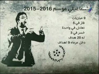 مع شوبير - شاهد ارقام ميدو كمدير فني