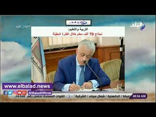 Download Video: صدى البلد | تحذيرات المجتمعات العمرانية من إعلانات النصب يتصدر نشرة صباح البلد