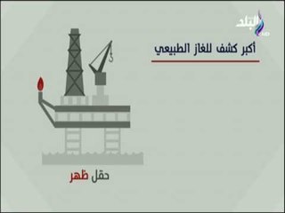 صدى البلد - شاهد ما حصده المصريين من حصيلة التنقيب في البحر المتوسط