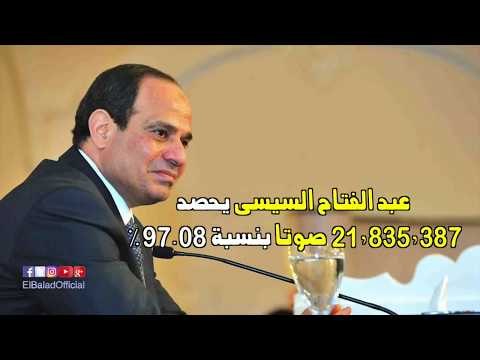 صدى البلد - نتائج انتخابات الرئاسة| انتخابات الرئاسة المصرية 2018: