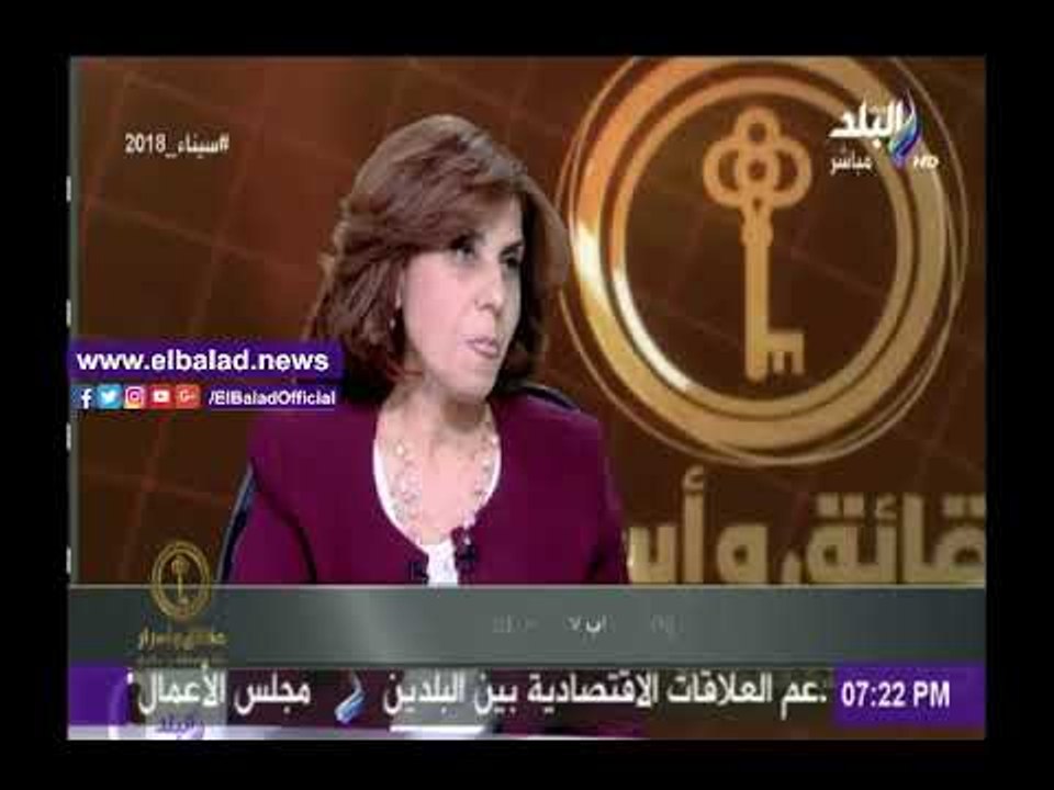 صدى البلد |طبيبة نفسية: نسبة الإضرابات النفسية بين المصريين 7%
