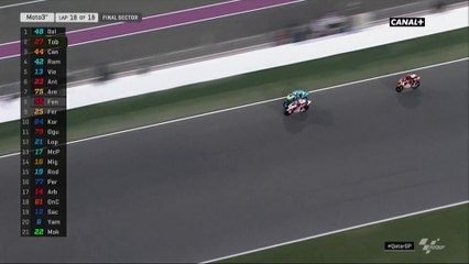 Qatar GP -  Kaito Toba remporte au finish ce premier GP de MOTO 3 de l'année !