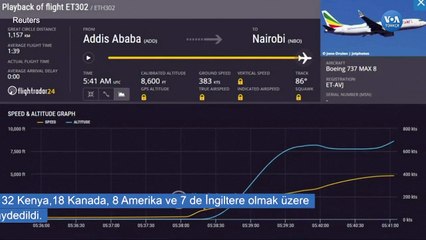 Download Video: Etiyopya Havayolları'na Ait Uçak Düştü
