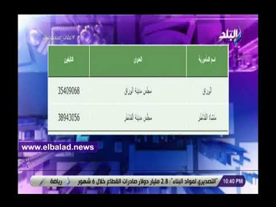 صدي البلد | سامية حسين: كل وحدات المصايف عليها...