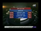 صدى البلد | زكريا ناصف يهاجم اتحاد الكرة بسبب أزمة الأهلي مع السوبر المصري السعودي