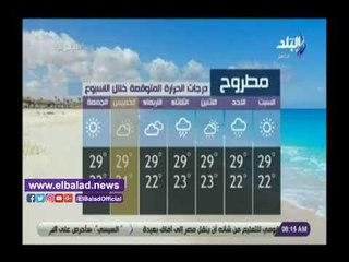 صدى البلد| درجات الحرارة المتوقعة اليوم على القاهرة والمحافظات