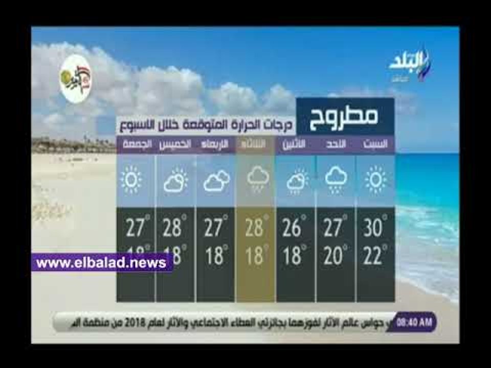 صدي البلد | تعرف على درجات الحرارة هذا الأسبوع