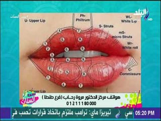 تعرف علي مقايس الجمال مع الدكتورة مروه رحاب