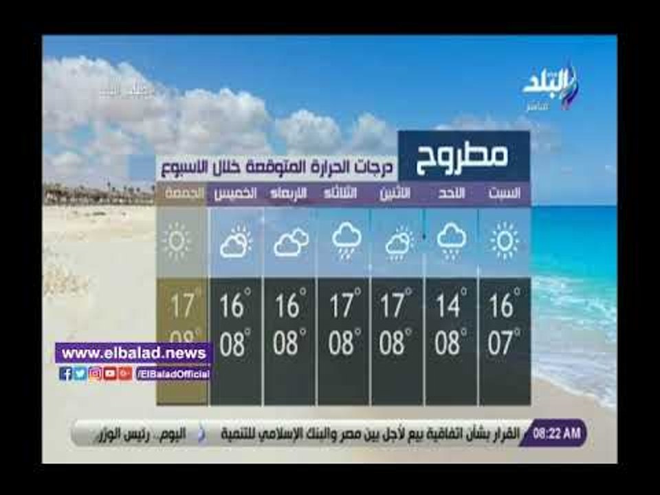 صدى البلد | مفاجأة فى درجات الحرارة المتوقعة بالمحافظات خلال الأسبوع