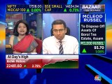Saurabh Mukherjea of Marcellus Investment Managers on market outlook