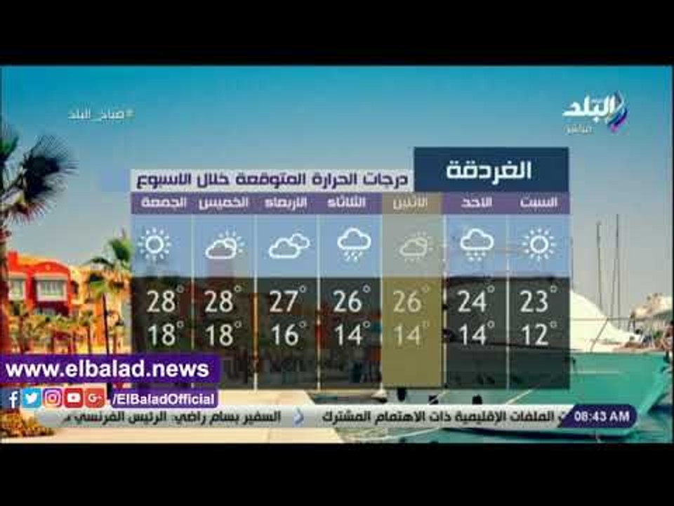 صدي البلد |درجات الحرارة المتوقعة خلال الأسبوع بجميع المحافظات