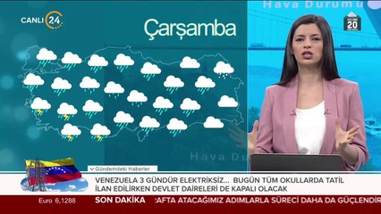 Türkiye'nin havası