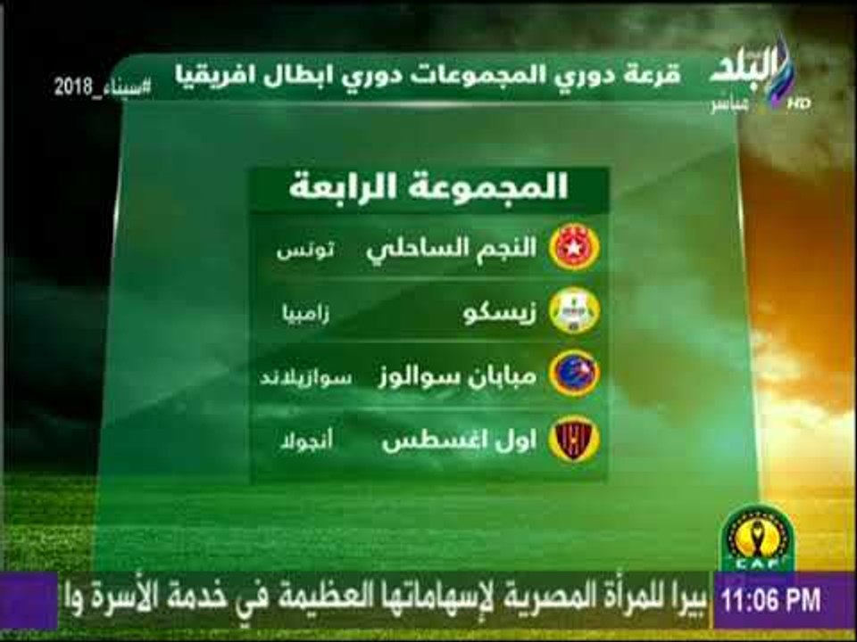 أول تعليق من شوبير على مجموعة الاهلي بدوري أبطال افريقيا | مع شوبير