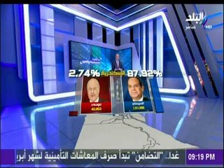 بالإنفوجرافيك.. أحمد موسى يعرض مؤشرات نتائج الانتخابات الرئاسية | على مسئوليتي